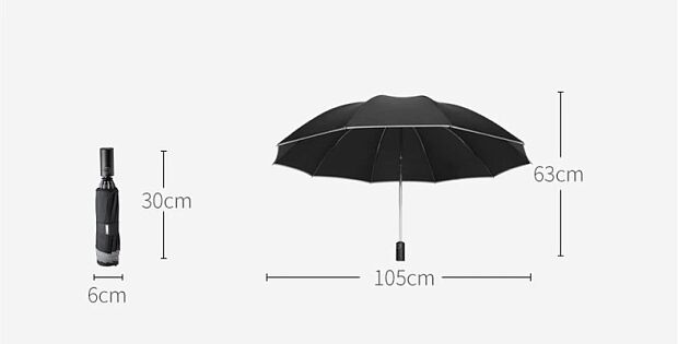 Зонт Zuodu Reverse Folding Umbrella (Black/Blue) - 4