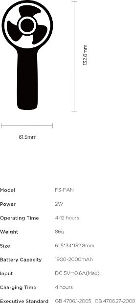 Портативный мини-вентилятор Solove Mini Handheld Fan F6 (Dark blue) - 5