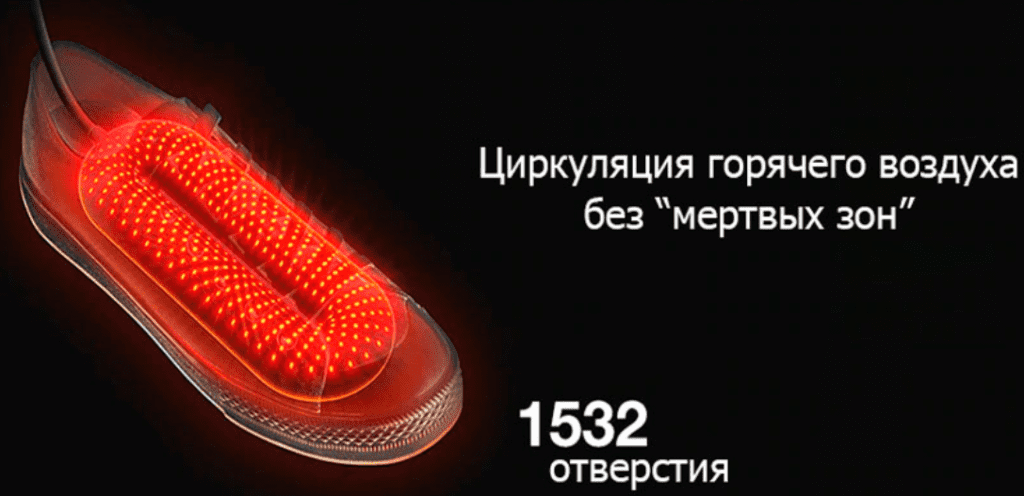 Нагревательный элемент сушилки для обуви Xiaomi Sothing Zero-Shoes